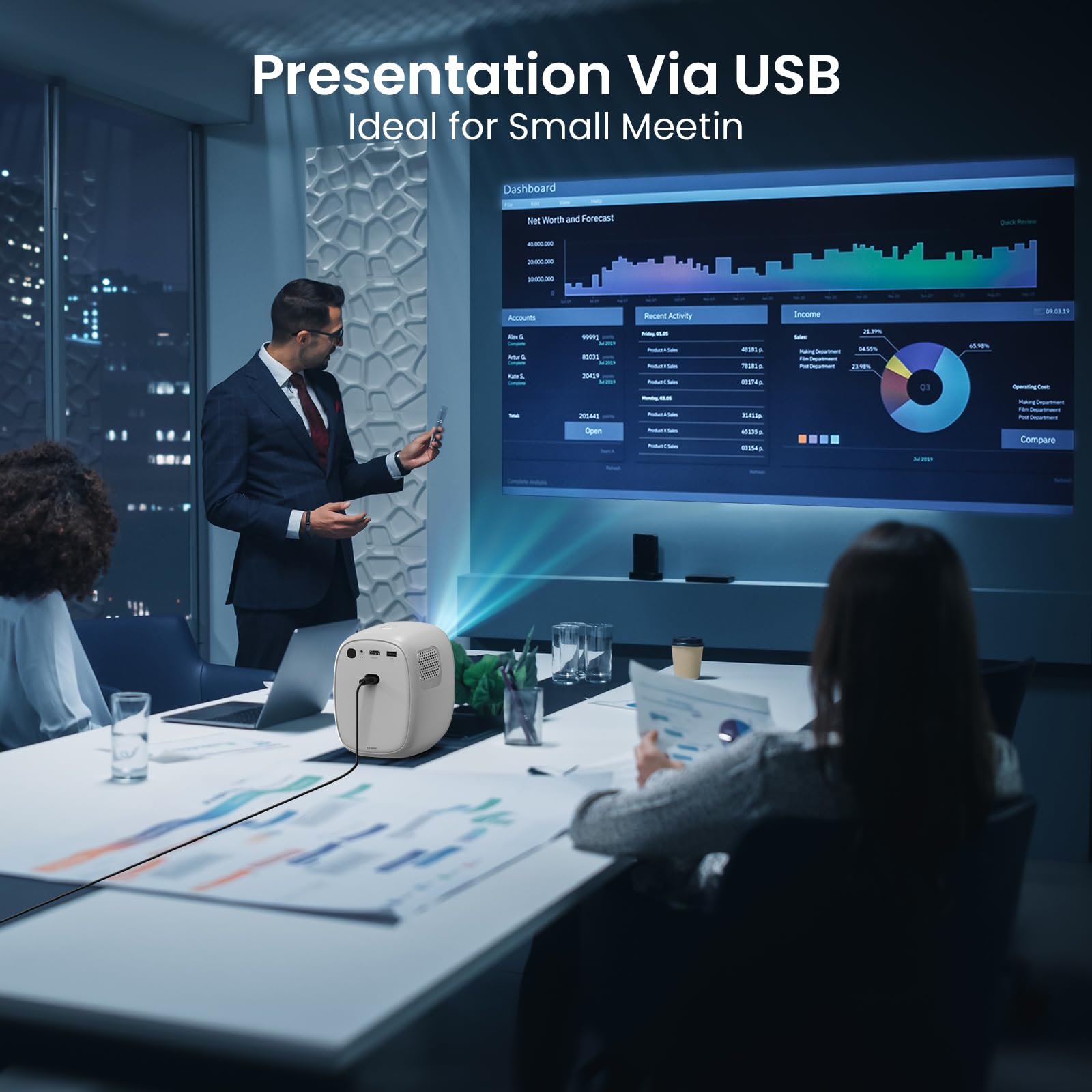 Proiettore 4K Lower Noise con Wi-Fi e BT5.2, accesso a app con un clic e audio 3D | Sistema operativo TV integrato, correzione automatica dell'immagine, HDR10, FHD nativo 1080p, ideale per home theater, bianco