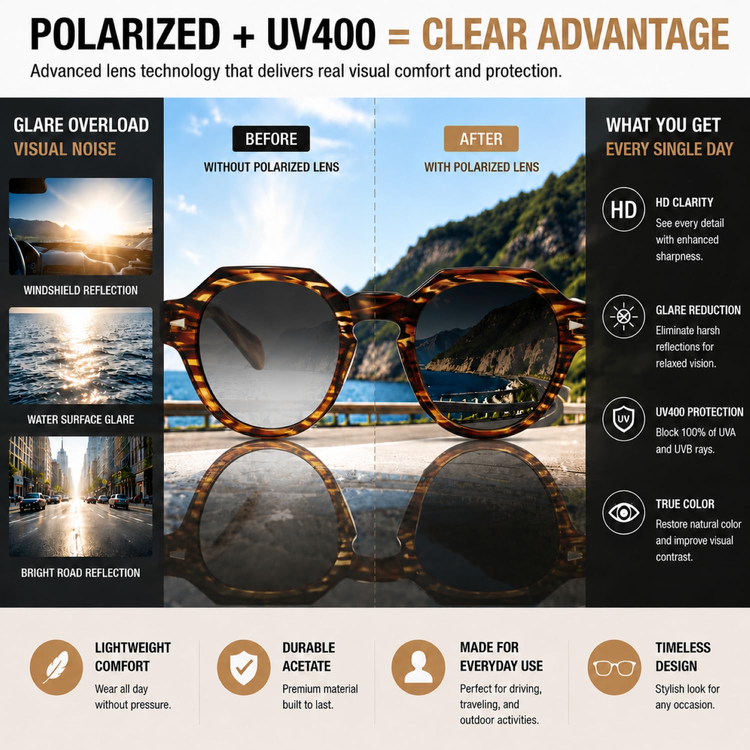 ROCKNIGHT Gafas de sol polarizadas de acetato de diseño retro italiano, unisex, protección UV, marco duradero para cara pequeña y mediana