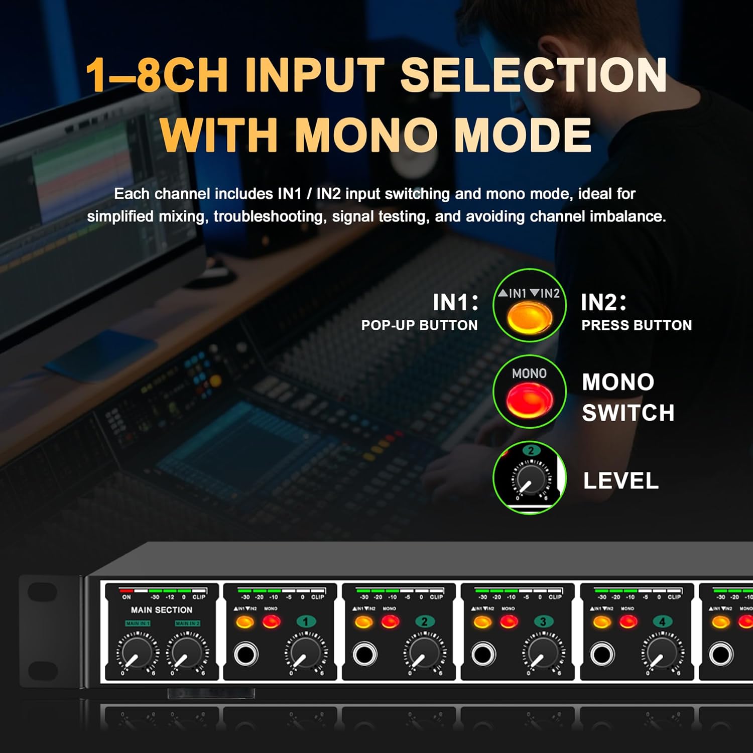 Headphone Amp, 8-Channel Rackmount Headphone Mixing Distribution Amplifier with Stereo/Mono Modes, 16 Headphone Outputs, LED Meters for Studio & Live Sound Monitoring