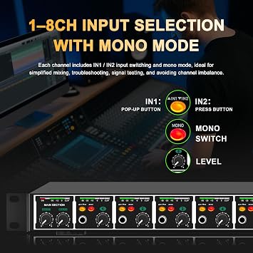 Headphone Amp, 8-Channel Rackmount Headphone Mixing Distribution Amplifier with Stereo/Mono Modes, 16 Headphone Outputs, LED Meters for Studio & Live Sound Monitoring