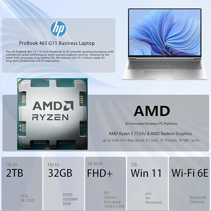 HP ProBook 465 G11 16" FHD+ AMD Ryzen 5 7535U 16GB DDR5 512GB SSD W11 Pro miniatura 2