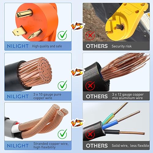 Miniatura 153 de Nilight Cable adaptador de cargador EV de 50 amperios a 50 amperios de 4 clavijas de cobre puro 250 V para soldador, conversión de enchufe Enchufe