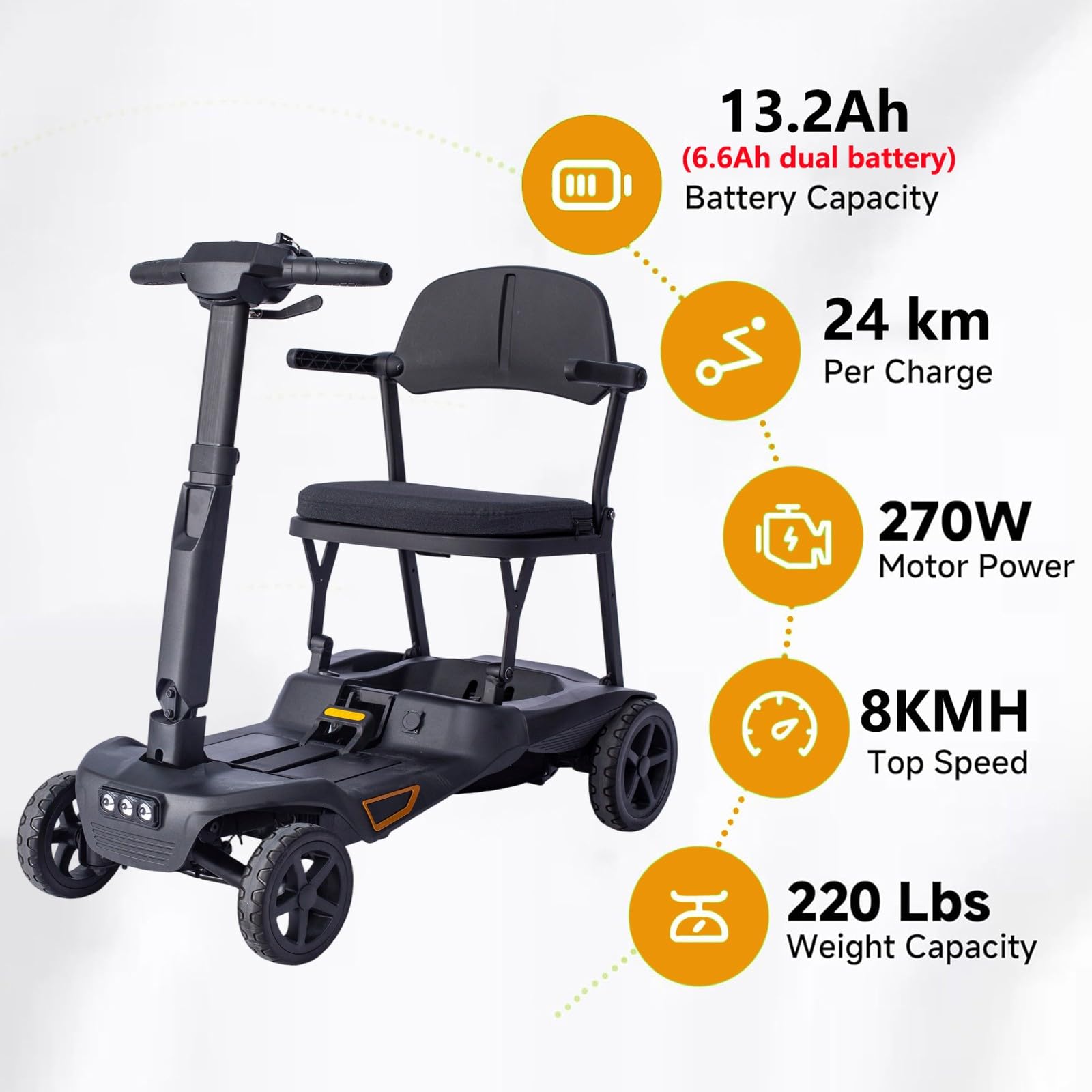 Scooter De Movilidad Plegable Scooter Para Personas Mayores Equipado Con Dos Baterías De Litio Extraíbles De 6,6 Ah Capacidad De Peso 100 Kg/220 Lb Black