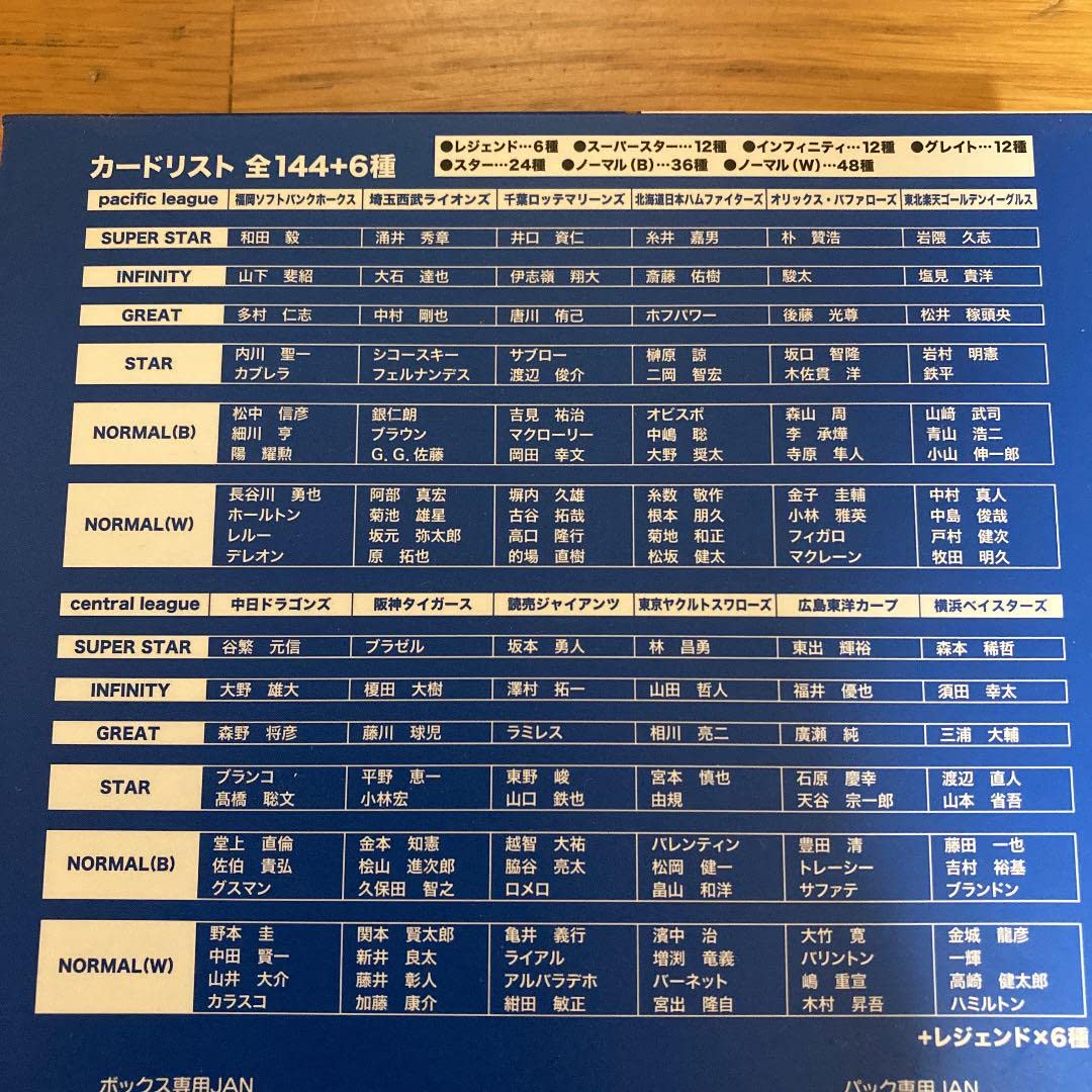 プロ野球オーナーズリーグレジェンド　まとめ売りセール　訳あり‼️ オーナーズリーグ レジェンド - メルカリ