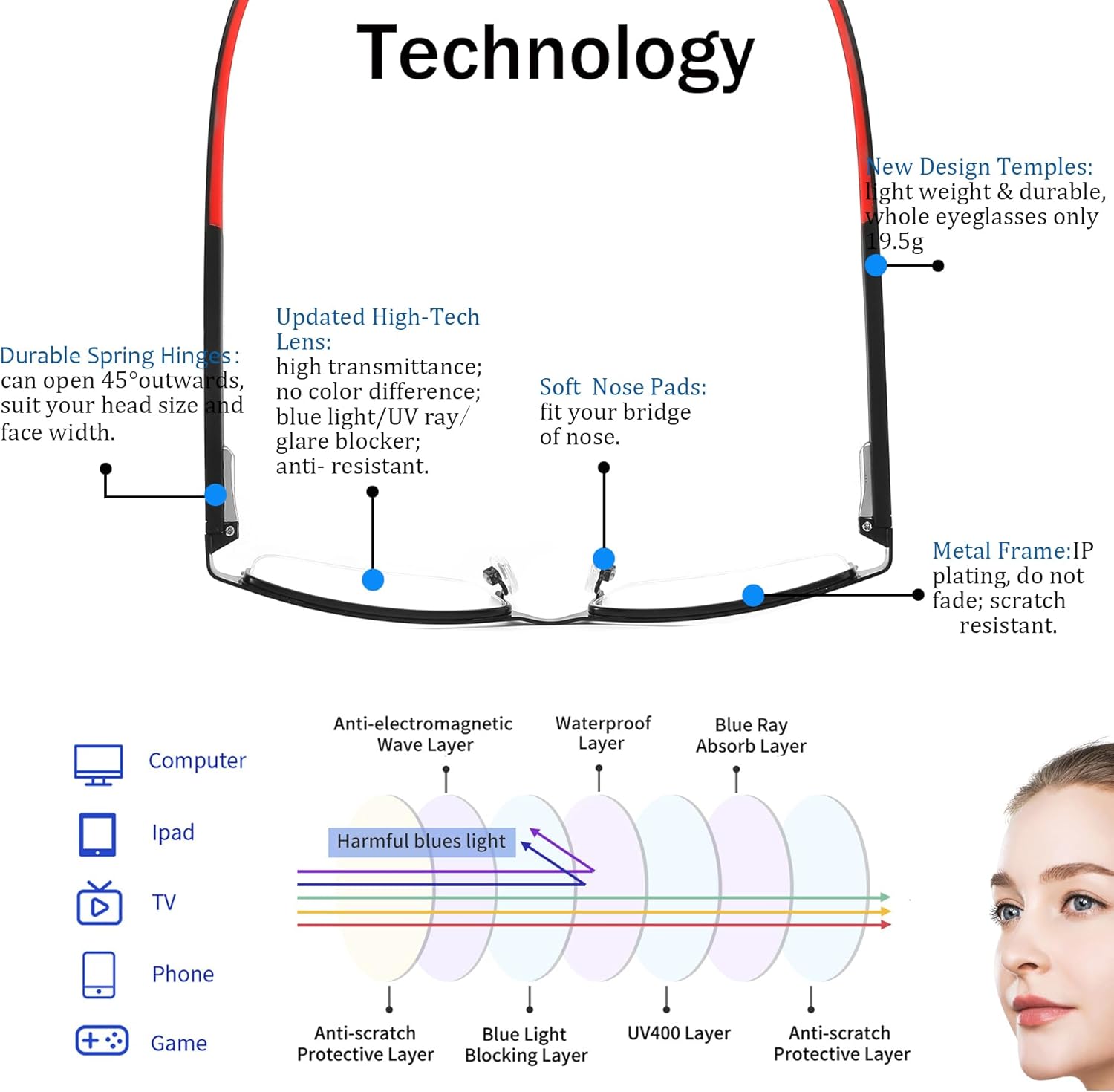 4 Pack Reading Glasses for Men, Blue Light Blocking Computer Readers, Anti UV Ray/Eye Strain/Glare, Metal Frame Eyeglasses with Pouches(150 Magnification Strength) - Image 4