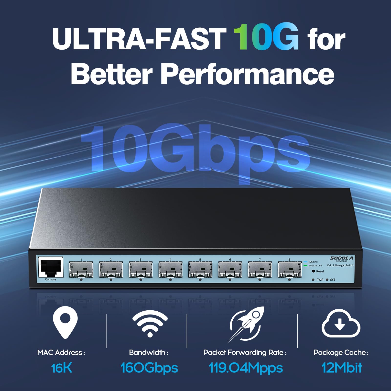 SODOLA 8-Port 10Gbit Switch, L3 Managed ,8X10G SFP+ Ports | Link Aggregation/QoS/VLAN/IGMP, Wandmontage, lüfterloser 10Gb Multi-Gig Netzwerkswitch Layer 3 Management