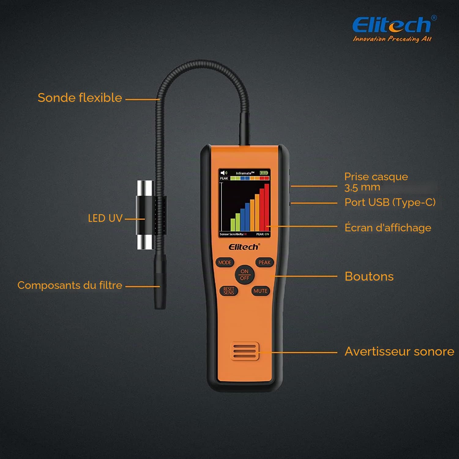 Elitech Détecteur de réfrigérant CO₂ Infrarouge - Moniteur de dioxyde de Carbone Portable Haute précision pour systèmes HVAC avec écran LCD et Alarme