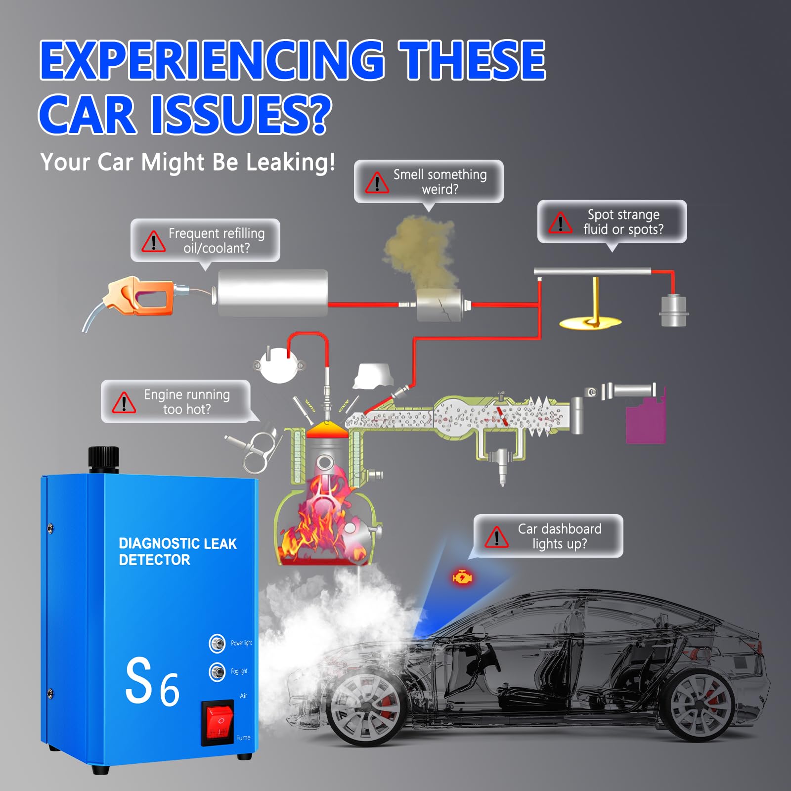 Smoke Machine Automotive Leak Detector - EVAP Vacuum Smoke Diagnostic Tester Built-in Air Pump, Pipeline Fuel Leakage Detector for Pipe System Compatible with All DC 12V Vehicles