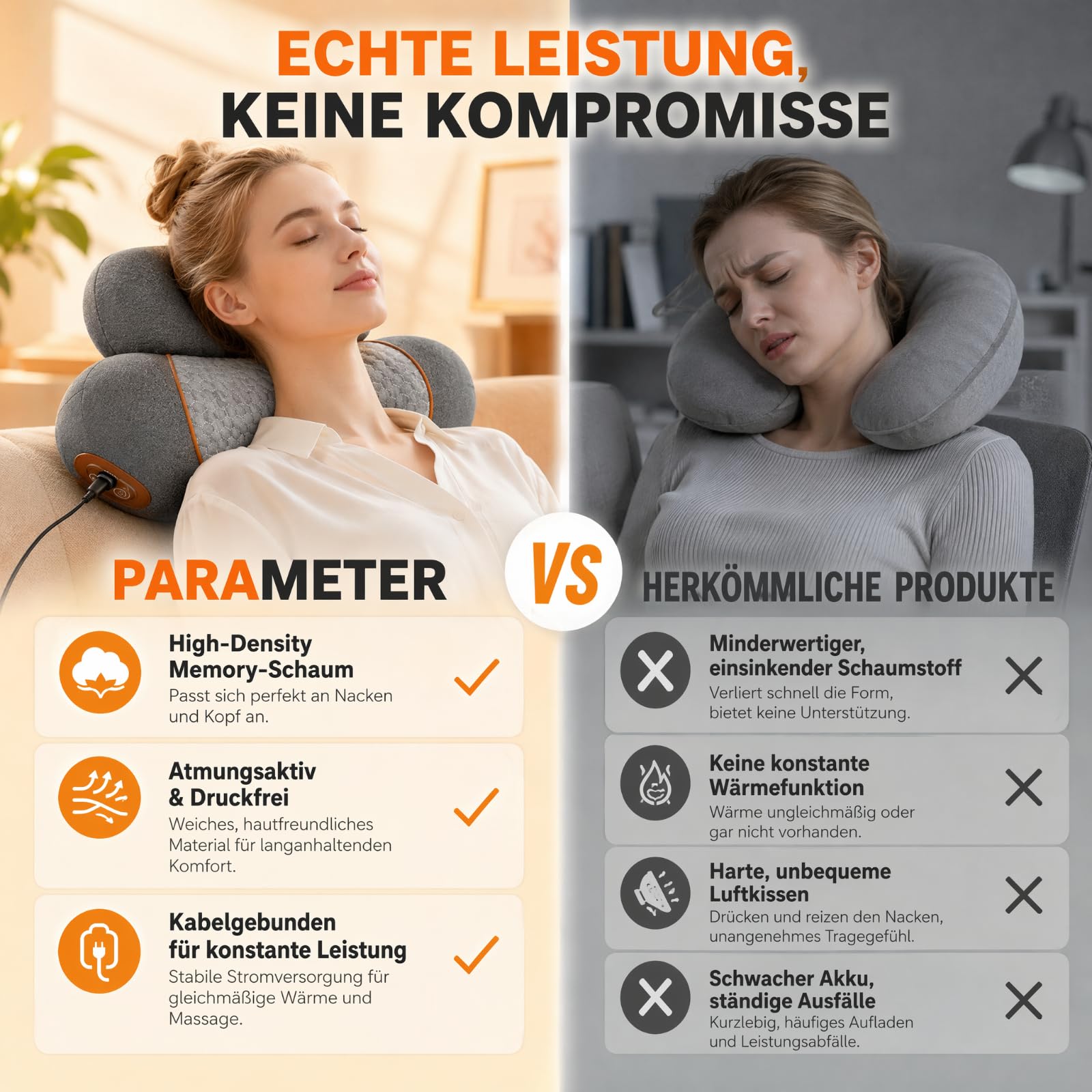 Nacken Massagegerät, 3in1 Elektrisch Nackenmassagekissen,Entspannungskissen | Massagegerät Nacken mit Wärme & Vibration, Massagekissen,Ergonomisches Memory-Schaum Massagegerät für Nacken Rücken Schulter