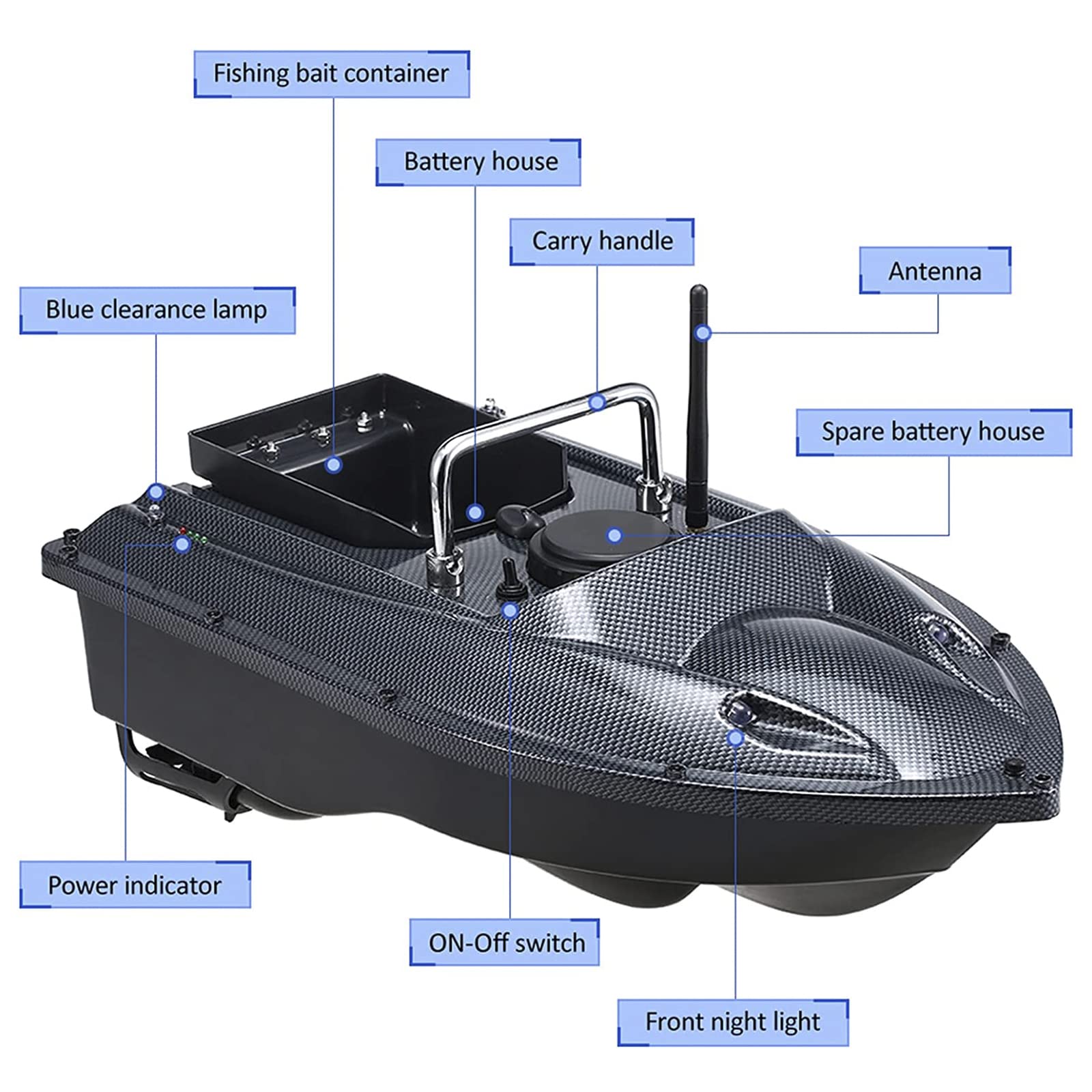 Barchino Carpfishing, Barca Esca da Pesca con Naviga a velocità Fissa Telecomandata 500 M, Cercatore di Pesci da Pesca con Doppio Motore e Luce Notturna a LED,Verde,5200mAh