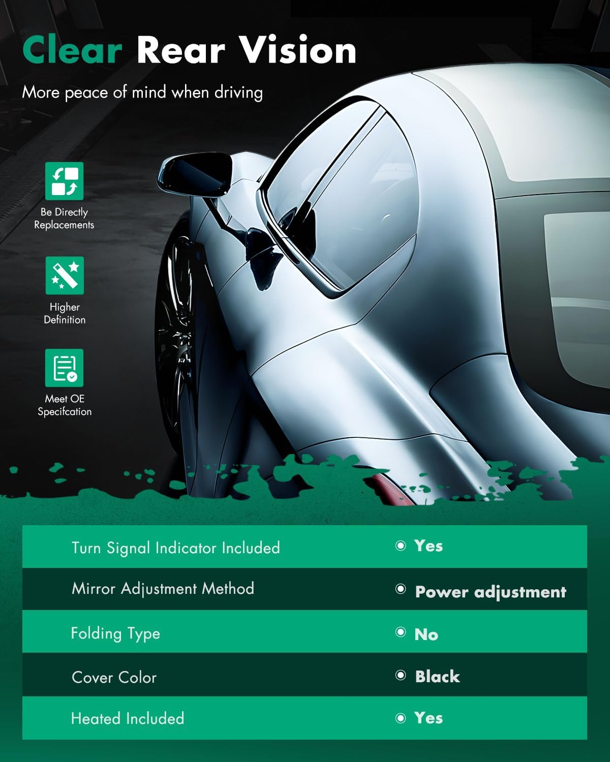 SCITOO Passenger Side View Mirror Compatible with 2013-2016 For Ford For ESCAPE Power; Heated; w/o BLIS; w/Signal Lamp; w/Cover; PTM; Black Right Outside Exterior Mirror FO1321437 CJ5Z17682EA-PFM