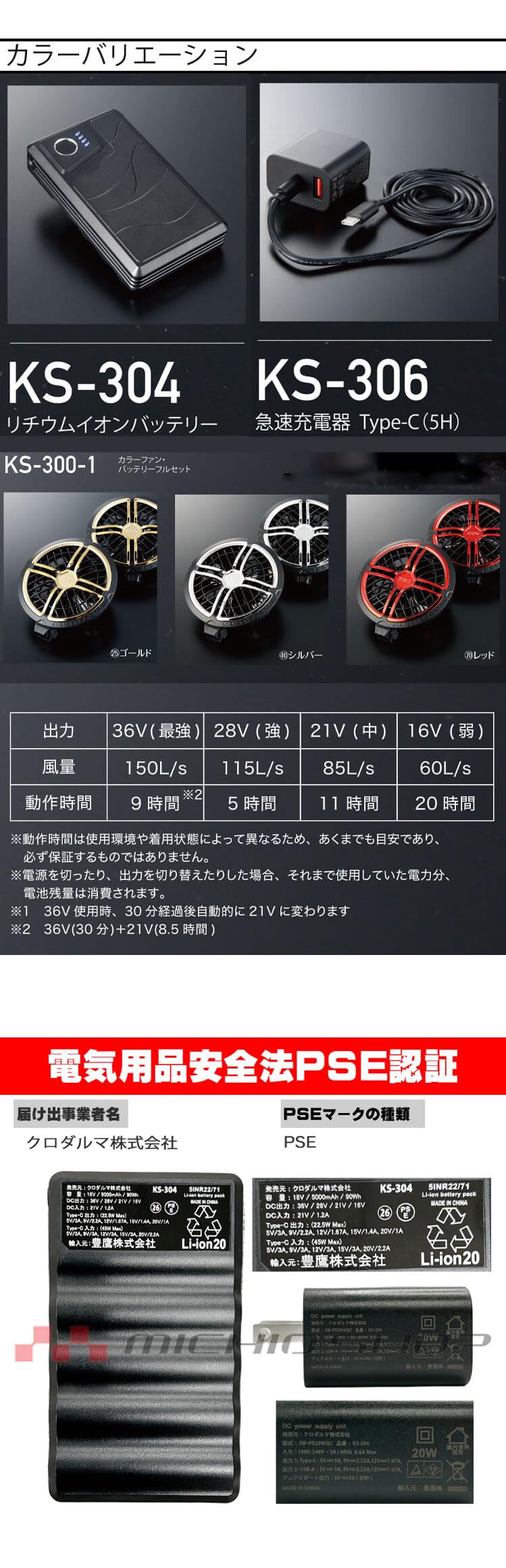 Amazon.co.jp: [クロダルマ] エアセンサーネオ 36V カラー ファン
