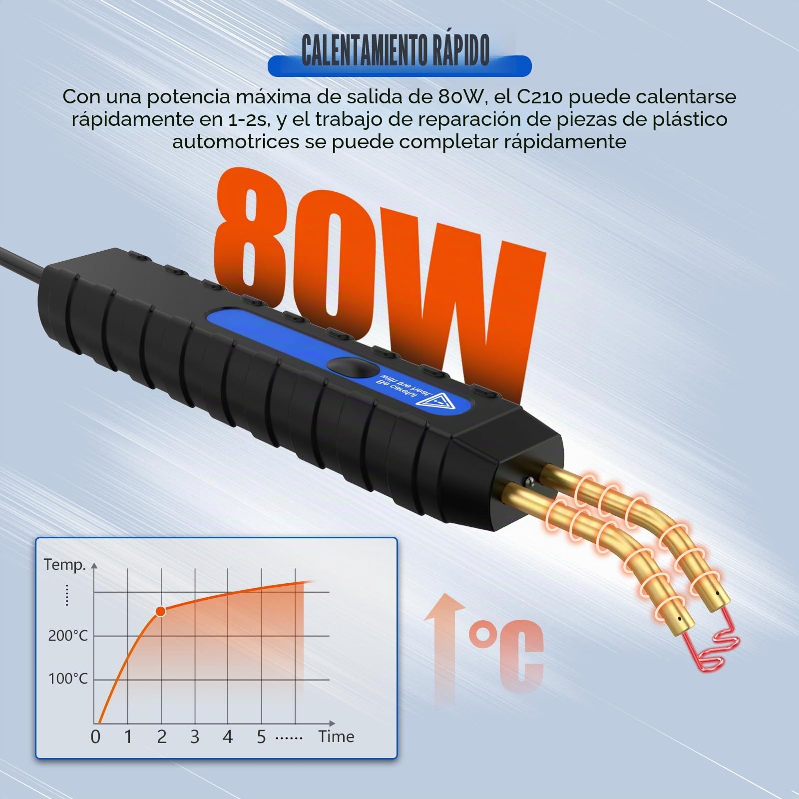 Kit de soldador de plástico, máquina de soldadura de plástico de 220V con 600 piezas de calapas calientes en el kit de reparación de parachoques de automóviles con potencia ajustable de 5 niveles