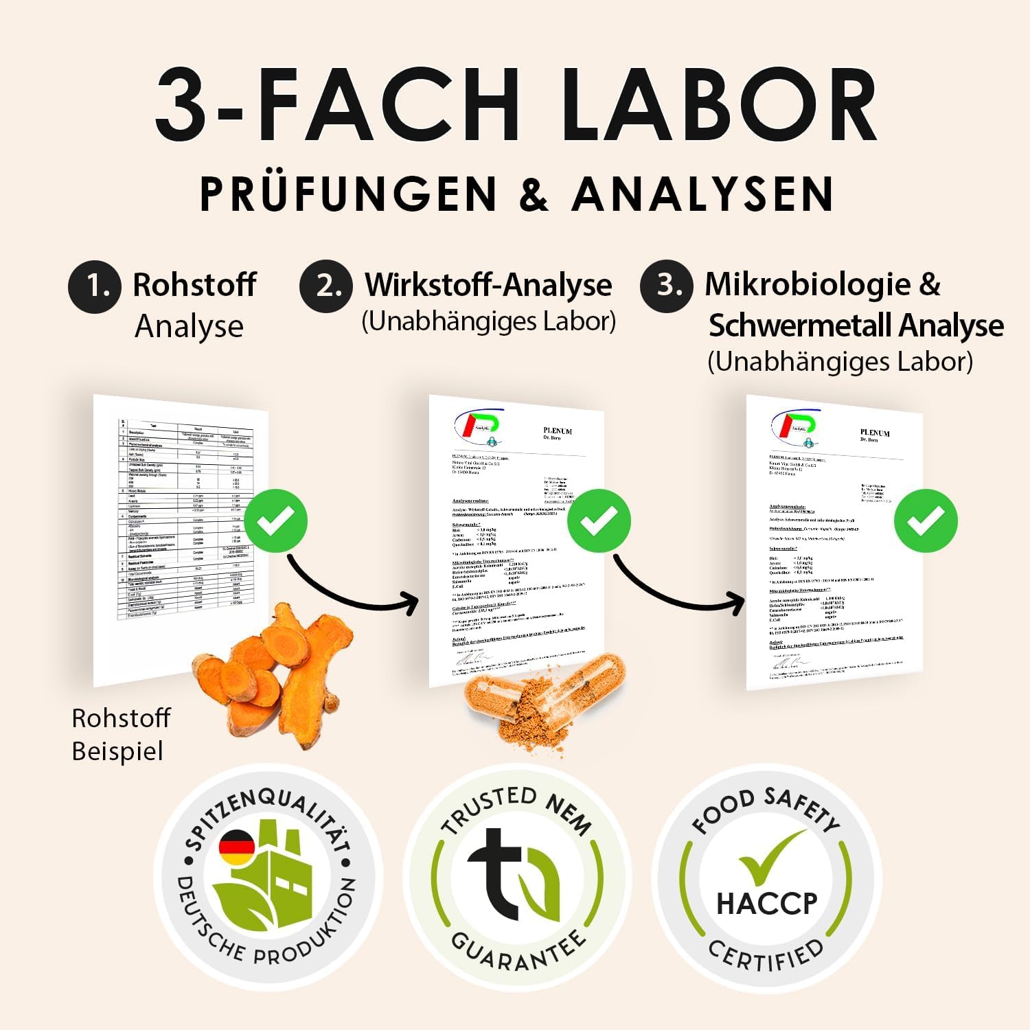 Nature Heart Männer Formel X12 Pro 2 Stück – 90 Kapseln | Mit Tribulus, Ginseng, Ashwagandha, Zink & Vitamin B12, Vegan