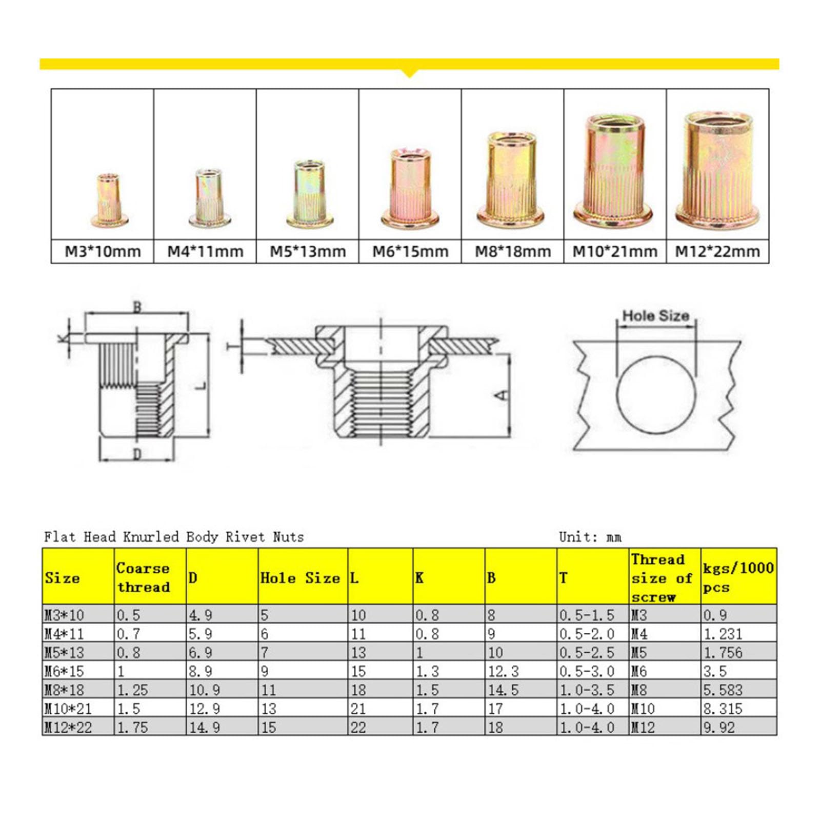 Jeffergarden Kit de Herramienta para Tuerca Remachable de 108 Piezas,