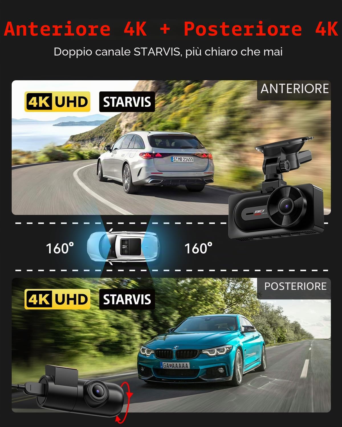 IIWEY Dash Cam 4K+4K anteriore e posteriore, Dual STARVIS w/HDR, 5G WiFi-6 (fino a 20MB/s) con app, scheda SD 128G inclusa, GPS, telecamera da cruscotto per auto con modalità parcheggio 24/7, IPS da
