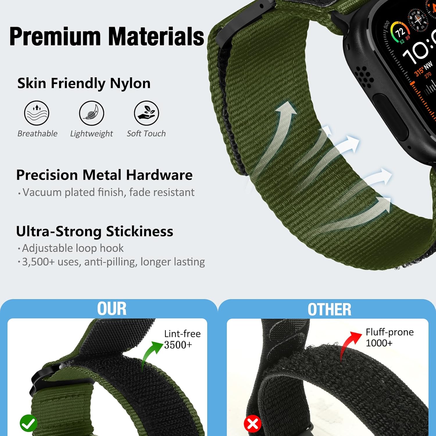 SaNgaiMEi Nylon Sport Band Compatible with Apple Watch Bands Ultra 3/2/1 49mm 46mm 45mm 44mm 42mm, Men Soft Rugged Stars-Stripes Flag Strap for iWatch Series 11/10/9/8/7/6/5/4/3/SE/SE2/SE3 - Image 2