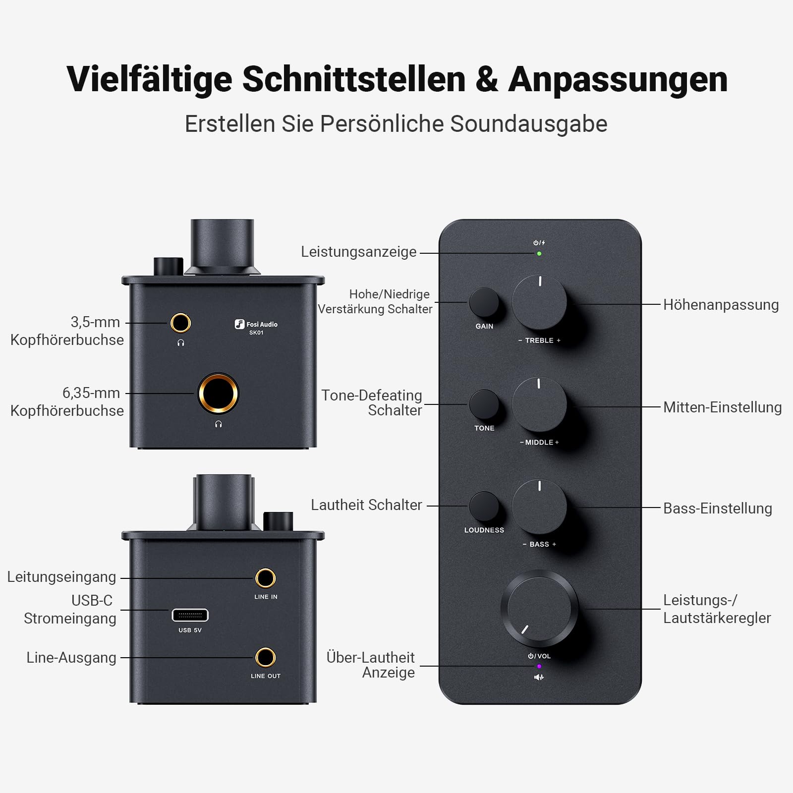 Fosi Audio SK01 Hi-Fi Kopfhörer-Verstärker, Equalizer Vorverstärker mit Bass Mittel Höhen Klangregler & Loudness-Kompensation, tragbarer Klass-A Analog Verstärker für 3,5mm & 6,35mm Buchsen E Gitarre