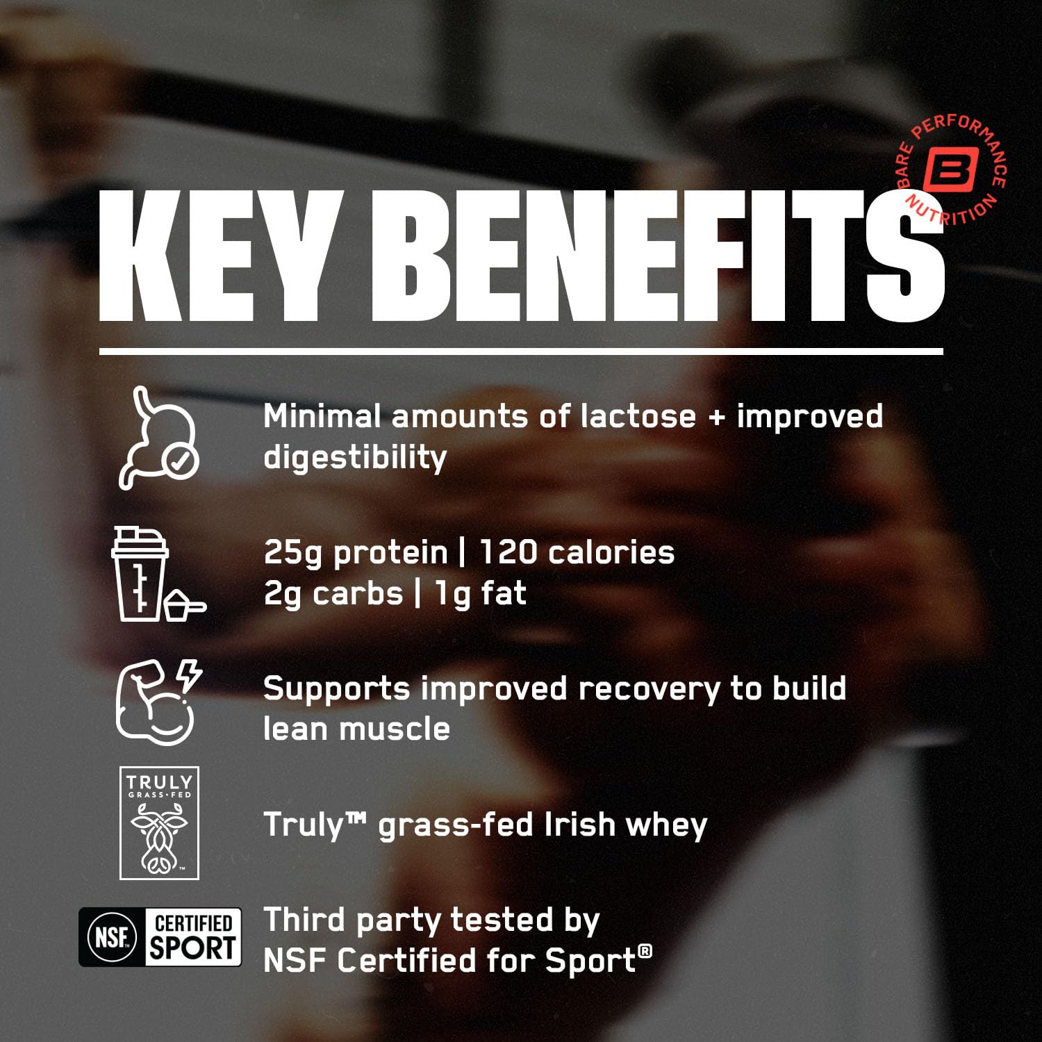 BPN Whey Protein Isolate, Grass-Fed, Fudge Chocolate, 25 Servings — Amazon image 4