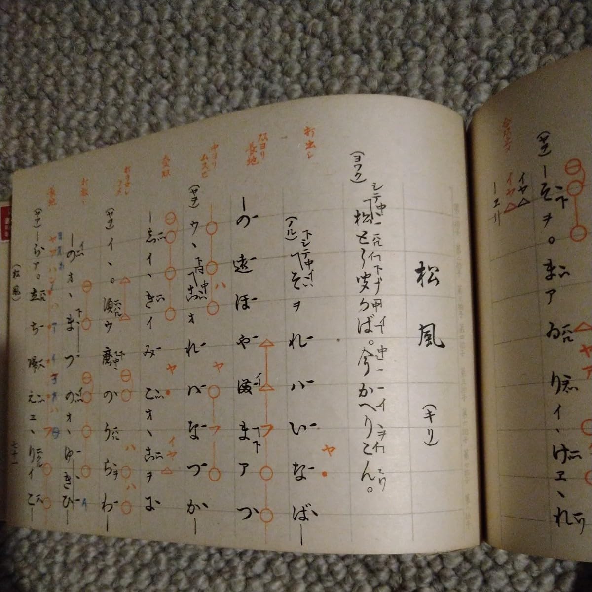大倉流小鼓大鼓手付大成第一集　能楽囃子稽古本！極美品！ 小鼓 - 檜書店オンラインショップ