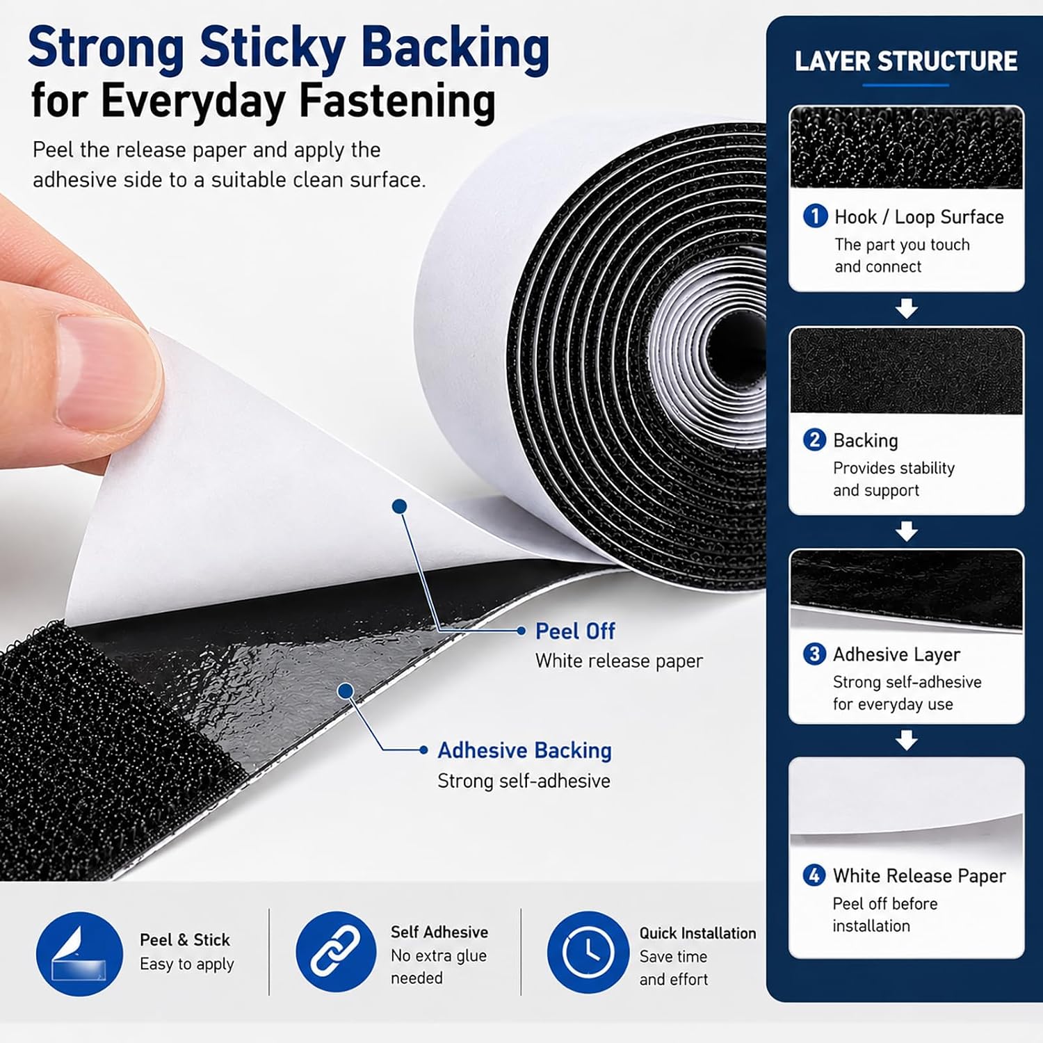 2 Inch Wide Heavy Duty Hook and Loop Tape Roll 16.4 Ft, Self Adhesive Strips with Strong Sticky Back, Removable Fastener for Wall Mounting, Home Organization, Car, No Residue image 3