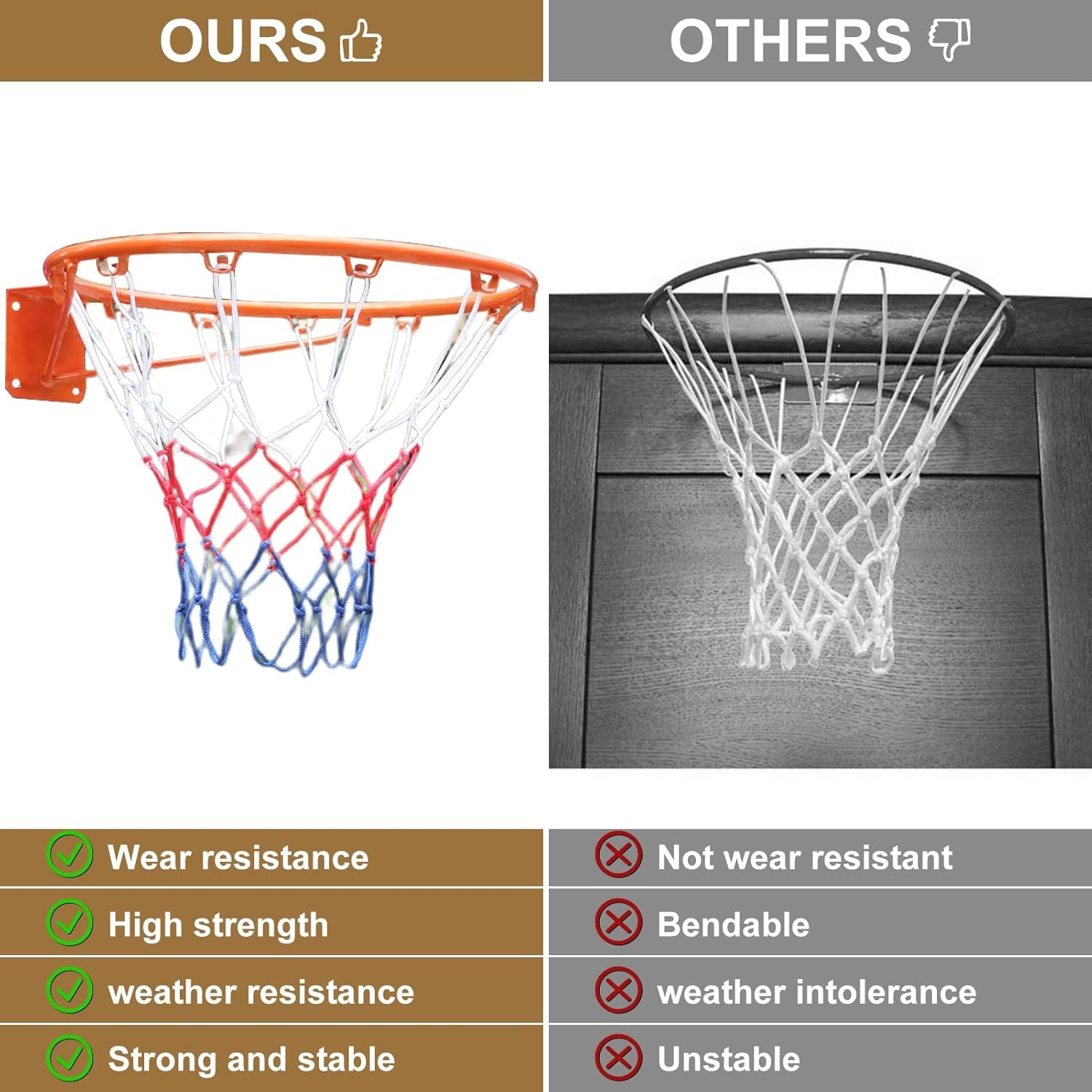 YOXIER Basketball Hoop,Indoor Basketball Hoop with Door Hooks,Kids Basketball Hoop with Hanging Basketball Net, All-Weather Basketball Net, Wall Hanging 18" Orange US Fast Arrive