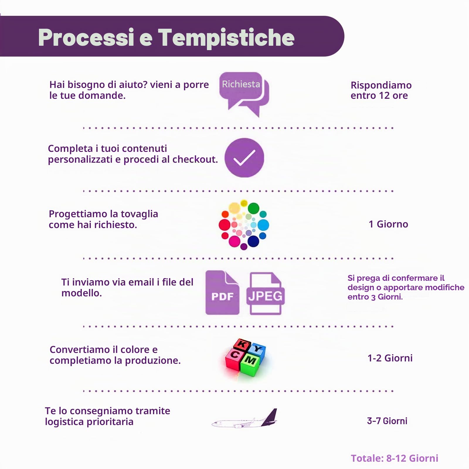 Bandiera pubblicitaria personalizzata a forma di goccia con kit post, palo da pavimento, bandiera piuma personalizzata per la stampa del proprio logo/immagine/testo per attività interna e
