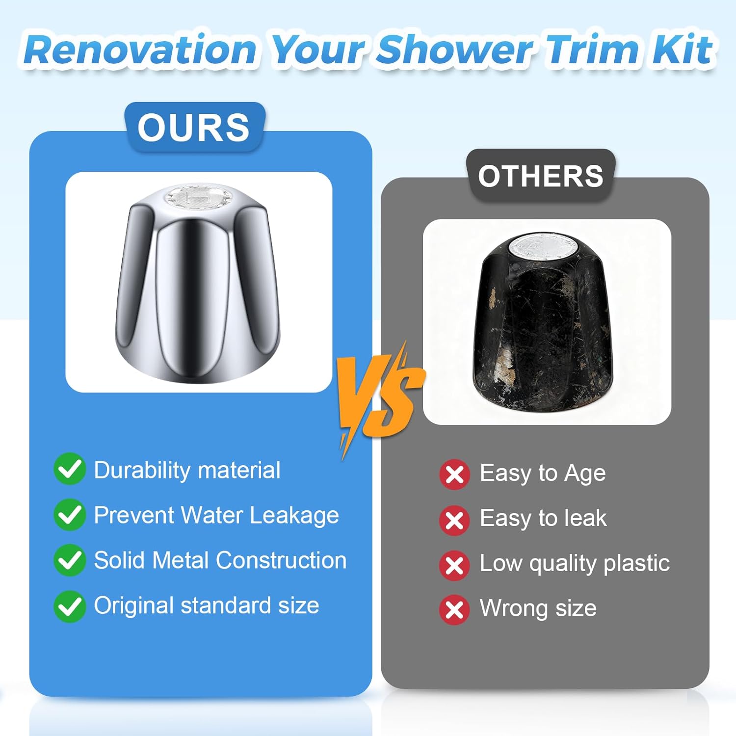 2 Piece Bathtub Shower Knob Replacement Kit for Price Pfister Verve and Windsor Tub/Shower Faucet Handle, Remodel/Rebuild Trim Kit with Hot & Cold Shower Knobs, Chrome(﻿Chrome)