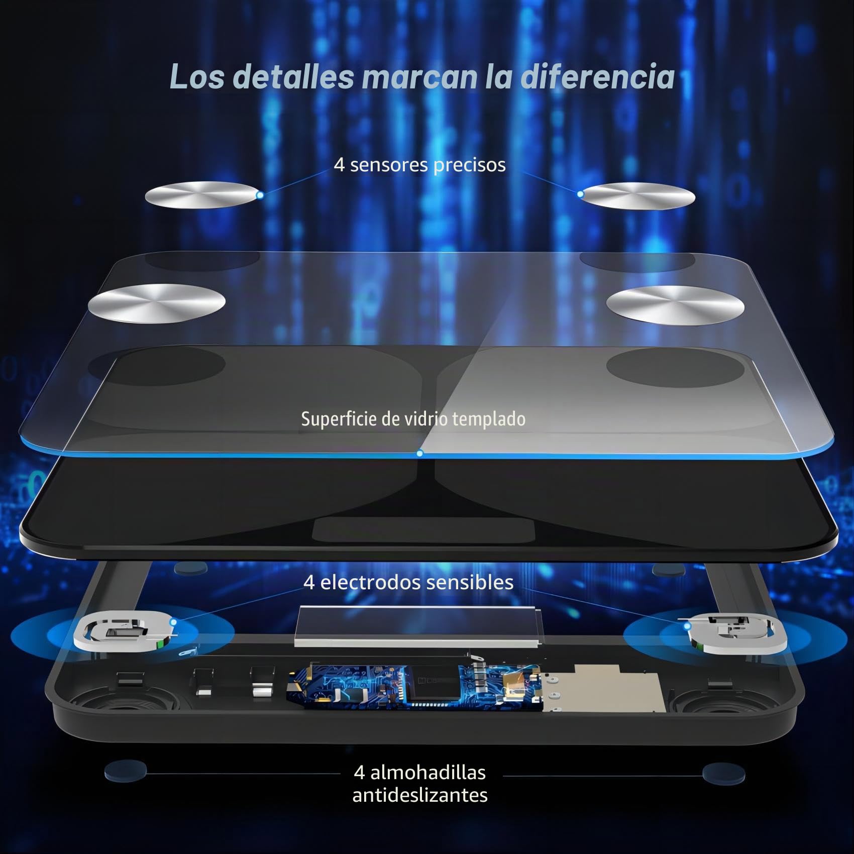 Bascula Grasa Corporal y Muscular, Balanza Bluetooth Inteligente con APP, Bascula de Baño Digital Grasa Corporal, Medición de Alta Precisión el Peso Corporal IMC Visceral e Muscular