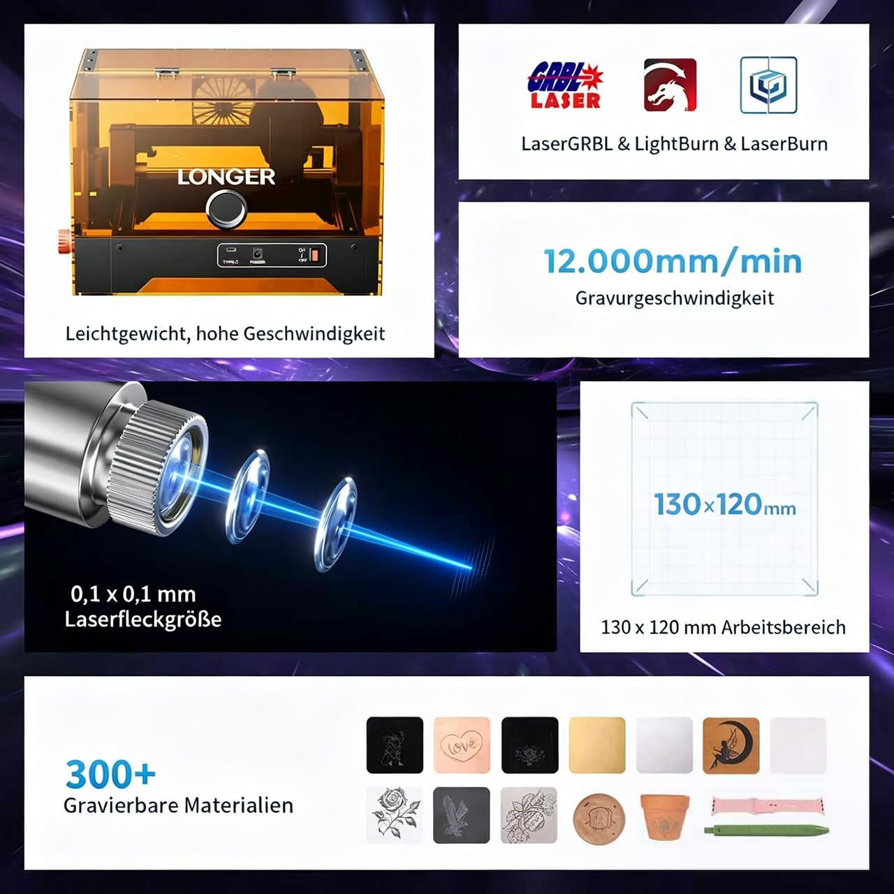 LONGER Newly upgraded Ray5 miniS 10W Laser Lasergravierer,für Holz, Metall, Acryl, Leder.12000 mm/min Hochgeschwindigkeitsschneider