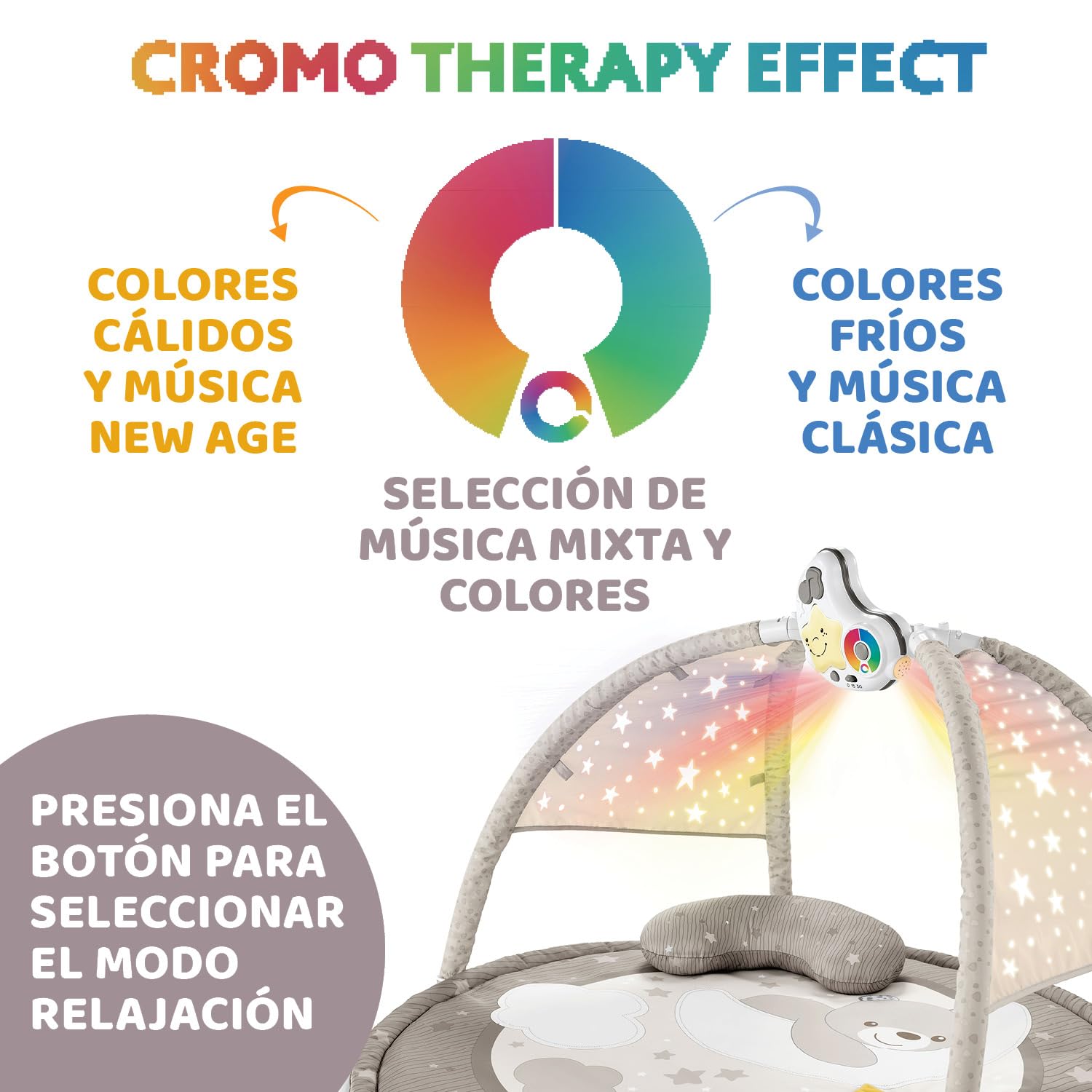 Chicco Enjoy Colours, Gimnasio para Bebés 3en1 Rosa, Juguete Multifunción Electrónico con Alfombra de Juegos, Estrella Proyector, Luz Nocturna Extraíble y Música Relajante – Juguetes Bebé 0+ Meses