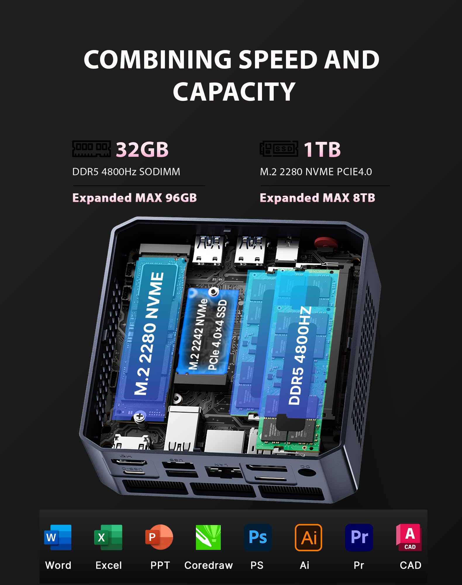 Amazon.com: origimagic A1 Pro Mini PC Oculink, Ryzen 9 7940HS