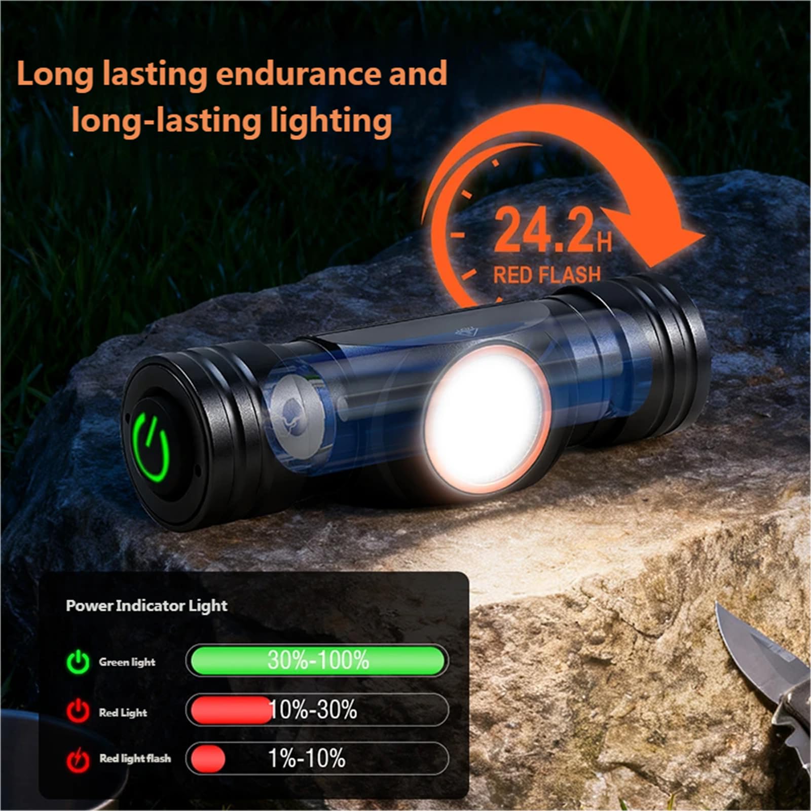 Lampe frontale puissante pour la pêche, lampe de poche puissante, éclairage pour les urgences, les travaux de réparation et de travail
