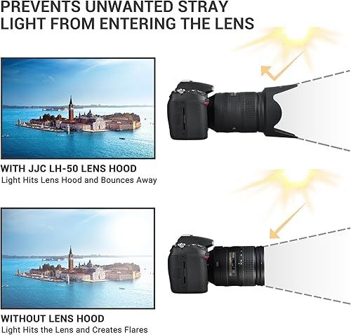 Miniatura 10 de Parasol para lente NIKKOR Z DX 0.709-5.512 in F3.5-6.3 VR, pantalla reversible para lente Nikon HB-101, compatible con filtros de 2.441 in y tapa de