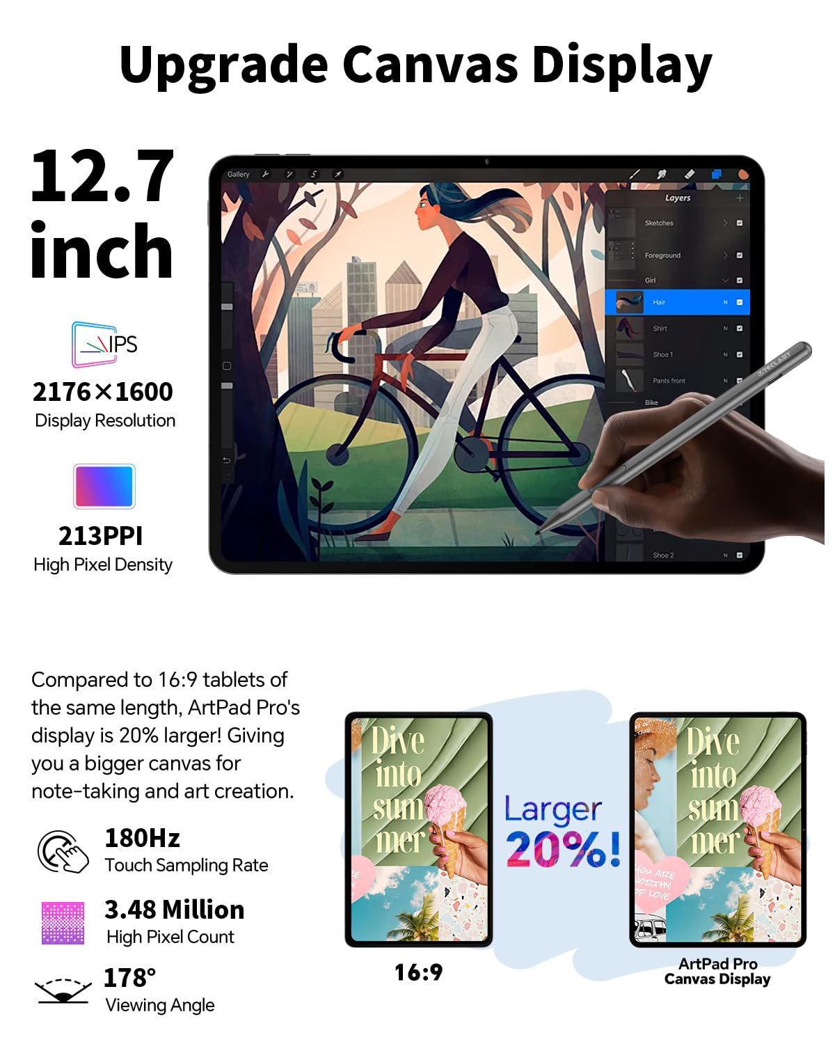 TECLAST Artpadpro Android 15 Tablet, 12.7” 2176x1600 Display, 20GB+256GB, Gemini Ai, 10000mAh+30W Fast Charge, 13 inch Tablet with Widevine L1, 5G WiFi,4G LTE,GPS - Includes Pen