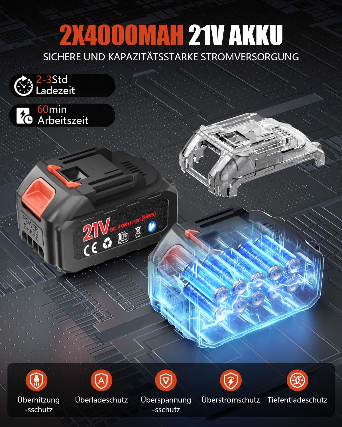 Rasentrimmer mit Akku, 850W Klappbarer Akku Freischneider mit 2X4.0AH Batterien, Akku Rasentrimmer & Rasenkantenschneider mit 4 Messertypen, Elektrischer Motorsense für Garden und Rasen