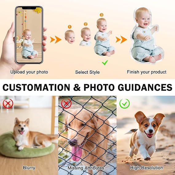 Personalized Photo Stuffed Dolls, Custom Whole-Body Pillow Double-Side 3D Printing Pillows, Gift for Birthdays Anniversary Face Sofa Decoration Ugly Throw Pillows (Style 1)