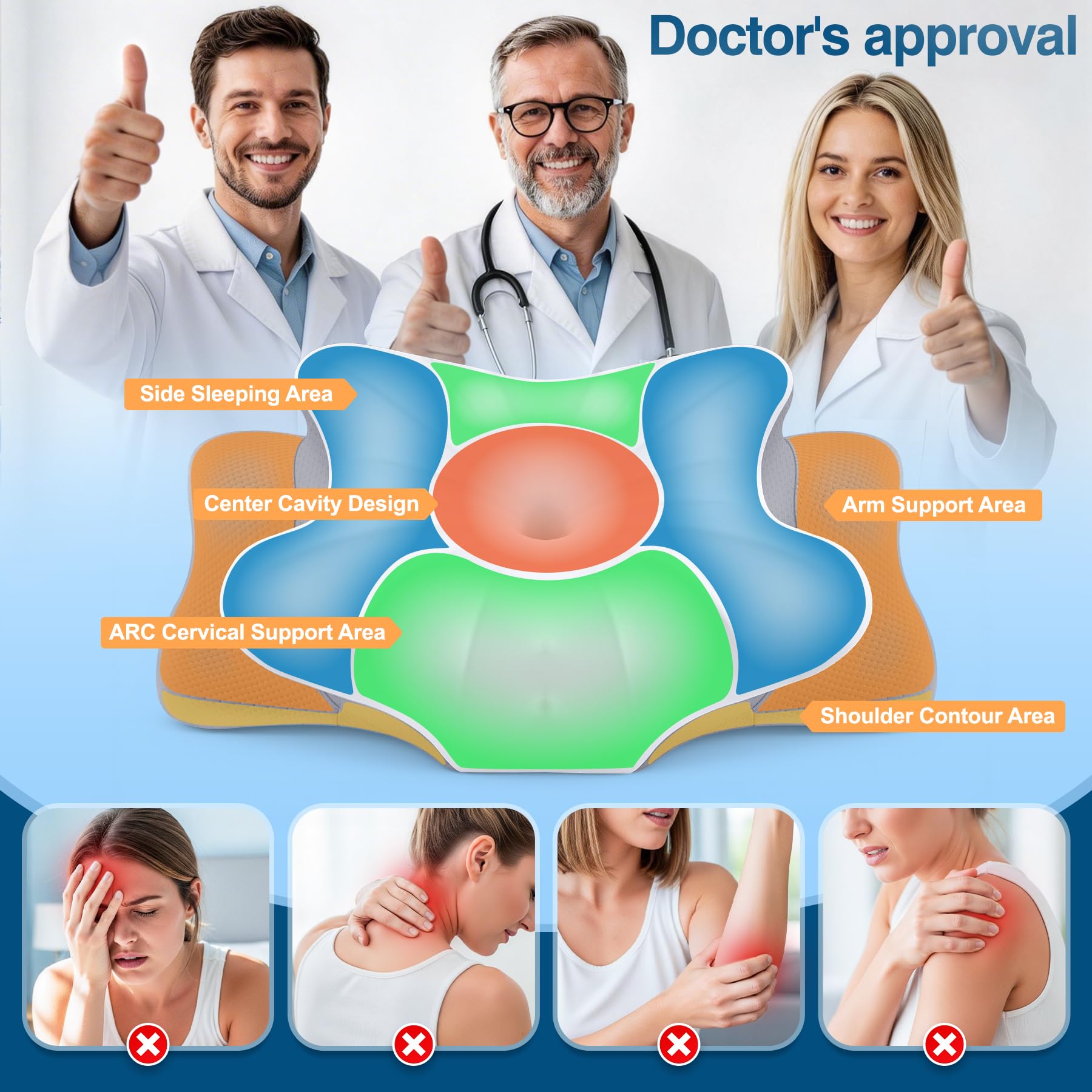 Subtail Cuscino cervicale in memory foam, cuscino ergonomico Cervical per alleviare la pressione e alleviare il dolore al collo, cuscino rinfrescante con rivestimento rimovibile