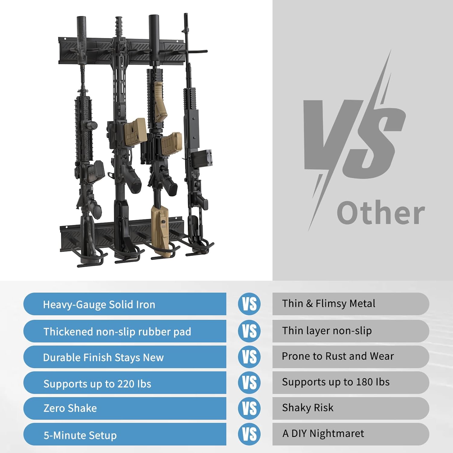 Heavy Duty Steel Gun Rack - Wall Mount, Adjustable 4/8/12 Slot Indoor Gun Racks, Securely Display Shotgun & Rifle