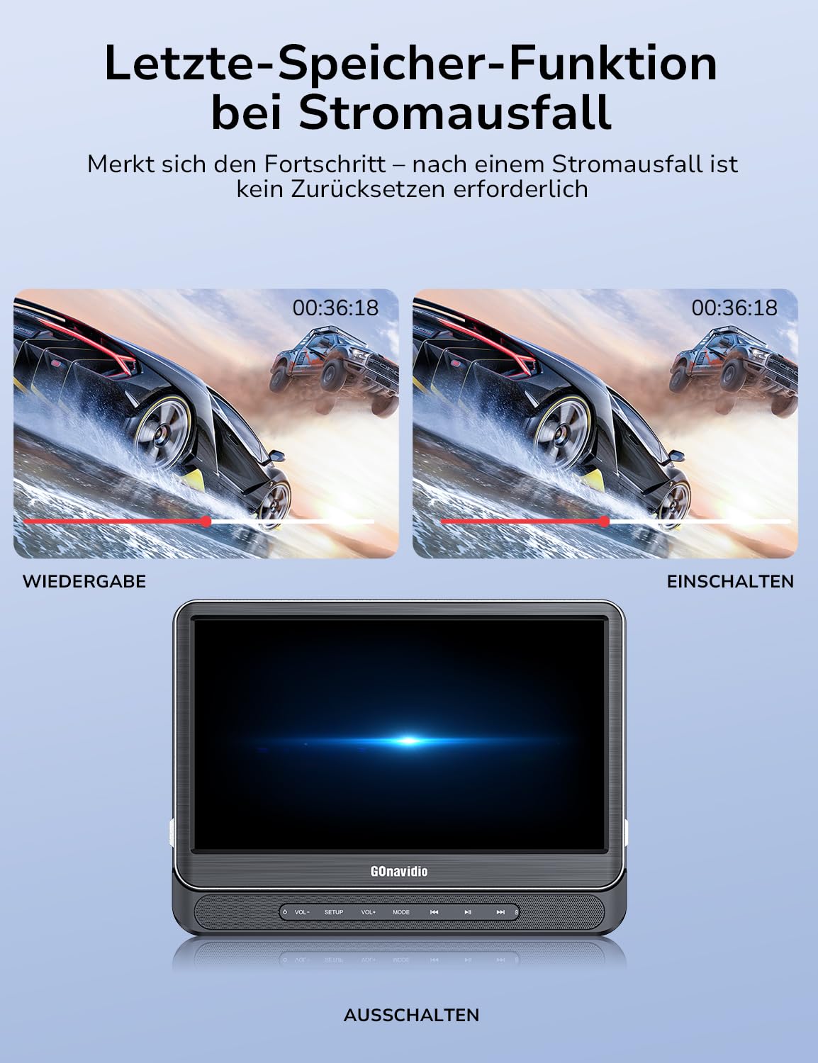 GOnavidio 12" DVD Player Auto 2 Bildschirme, 5 Stunden Wiederaufladbar Kopfstütze für Auto mit 1080P HDMI-Eingang, Kopfhörern, unterstützt USB/TF-Karte, Sync Screen, regionsfrei, letzter Speicher