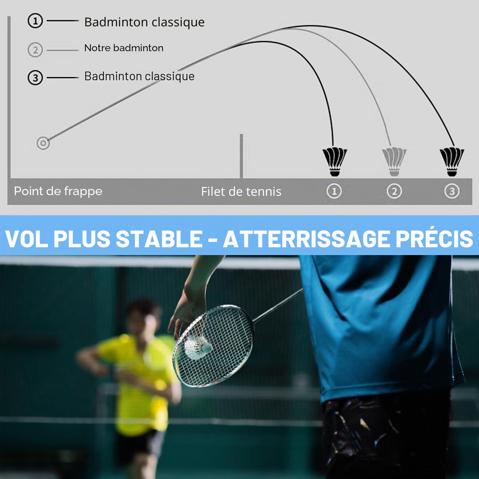 Nizirioo Lot de 12 balles de badminton : volants en plumes d'oie avec tête en liège, entraînement sportif à haute vitesse pour le jardin, volant de badminton en plume d'oie pour le sport extérieur et
