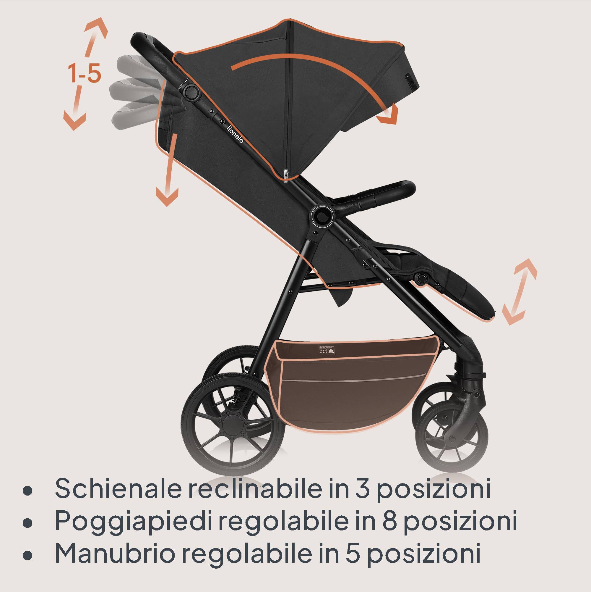 LIONELO Passeggino compatto e laggero MIRA per bambini da 6 mesi a 4 anni/ 22 kg, Ruote girevoli a 360° Sospensione completa, Schienale e Poggiapiedi regolabili, Capottina XXL UPF50+, Ampio cestino