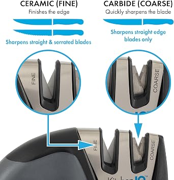 KitchenIQ Knife Sharpener Edge Grip 2 Stage Knife Sharpener