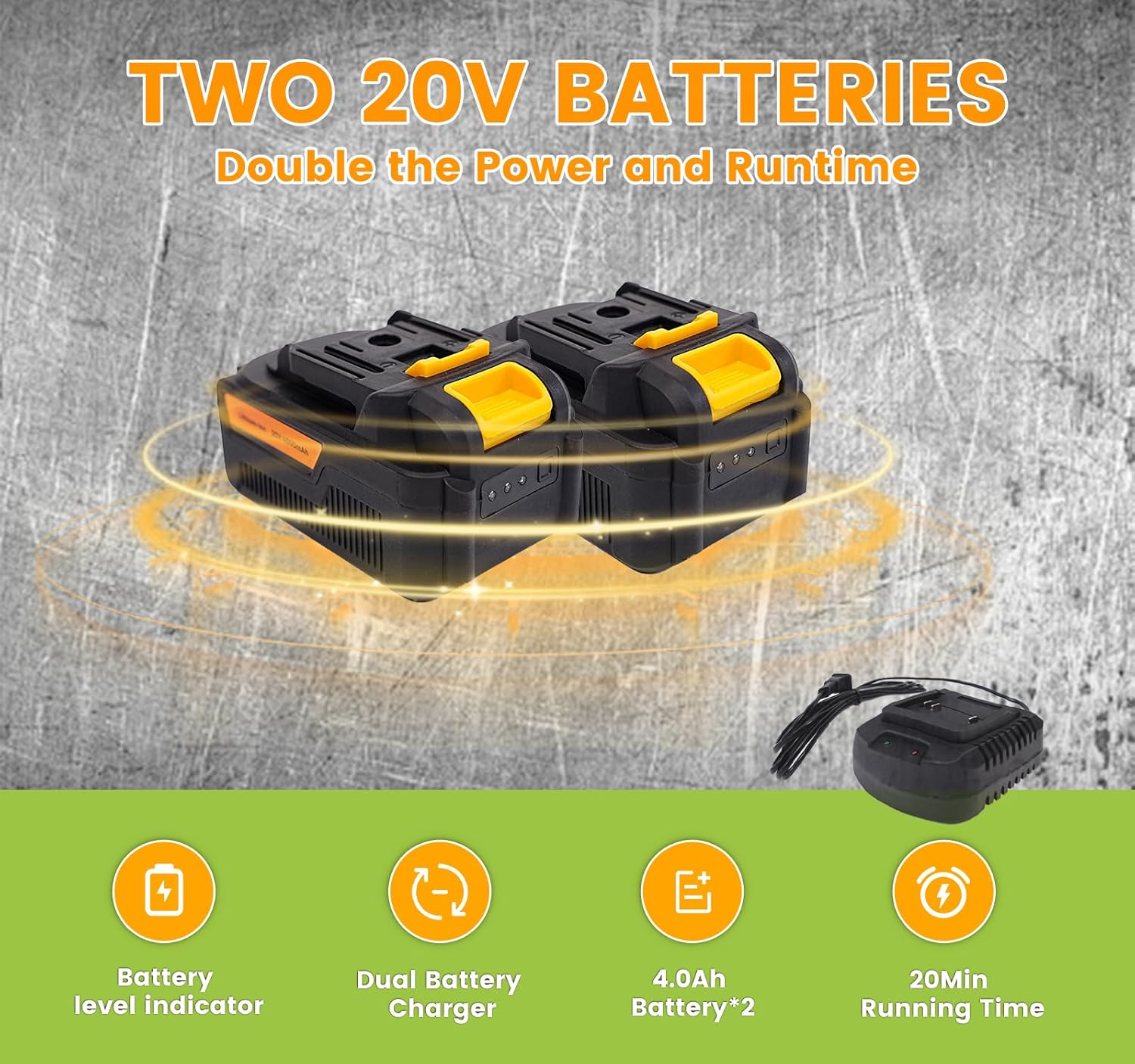 Cordless Electric Lawn Mower, Grass Cutter Machine with 5 Heights Adjustment, Electric Push Mower with Grass Collection Bag for Garden, Orange and Black