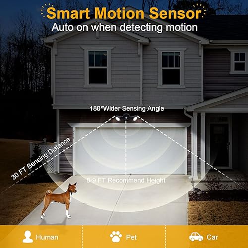 Miniatura 2 de Battery Powered Motion Sensor Outdoor Lights - Wireless Motion Detected LED Flood Light,5500K,IP65 Waterproof Motion Sensing Dual Head Security