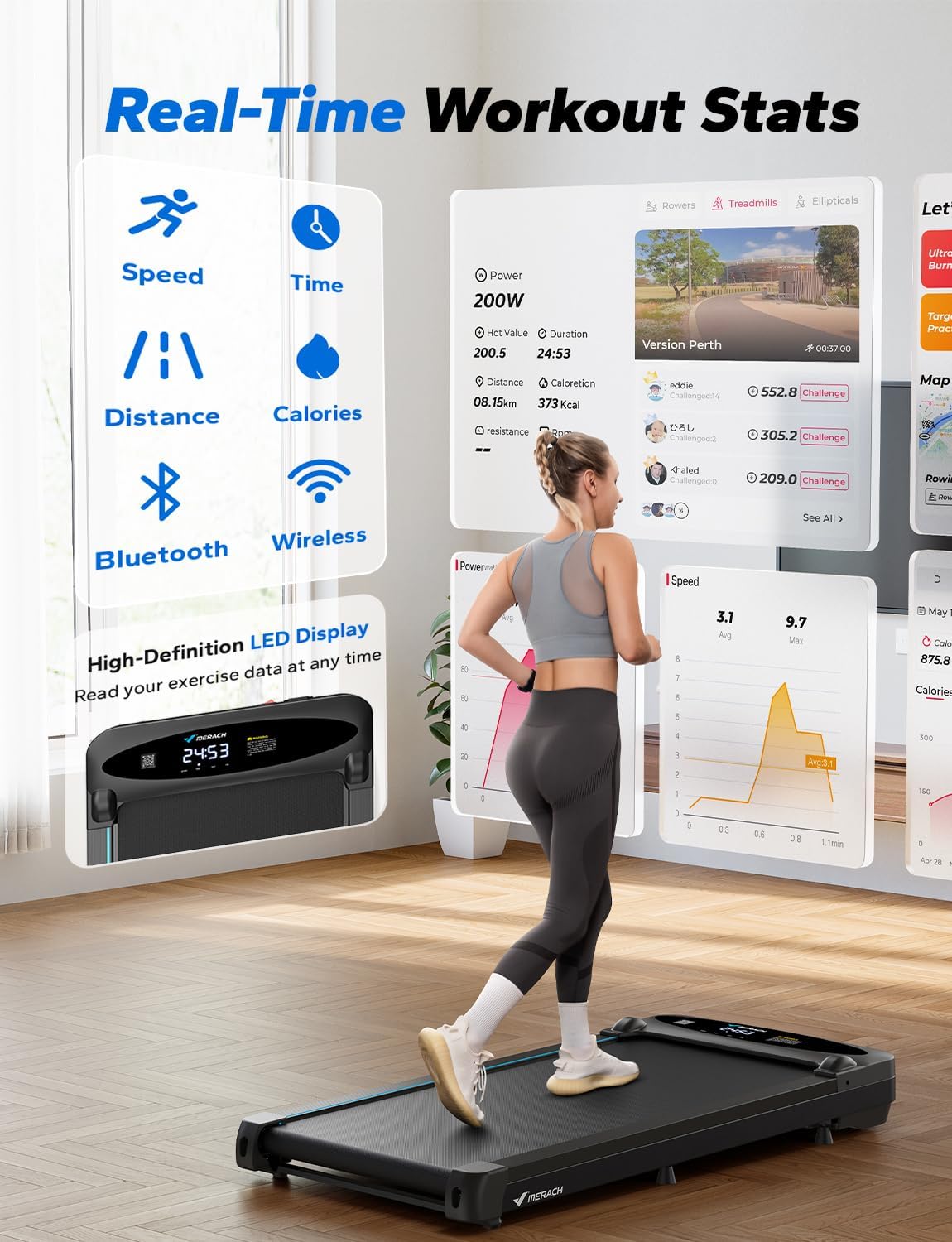 Image montrant une personne marchant sur le tapis de marche MERACH, avec en surimpression l'interface de l'application mobile affichant les statistiques d'entraînement telles que la vitesse, le temps, la distance et les calories brûlées. L'écran LED du tapis de course est également visible.