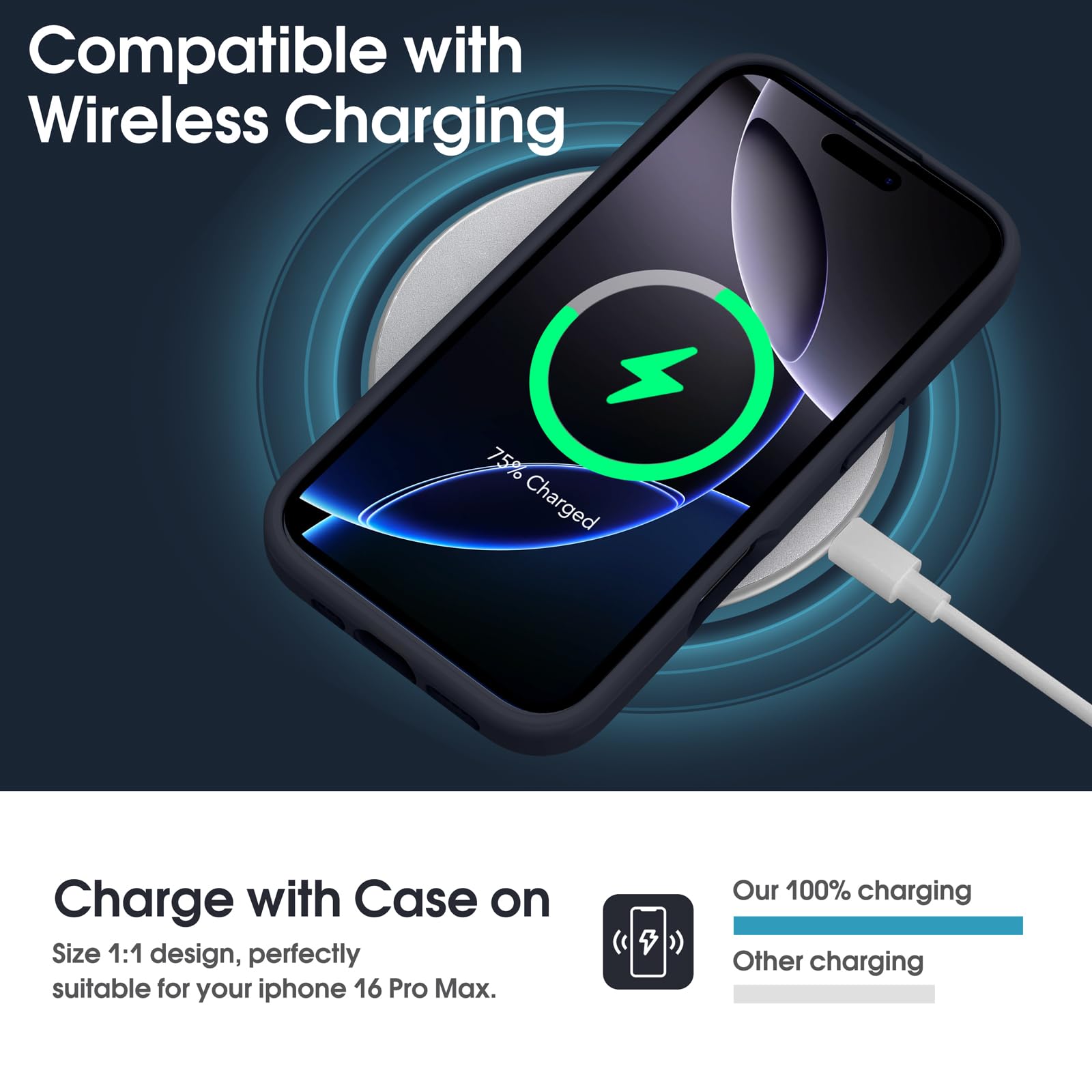 Supdeal Custodia in Silicone Liquido per iPhone 16 Pro Max, [Protezione Fotocamera] [Cover in Microfibra] [Protezione a 4 Strati], Case Ultrasottile e con Presa Comoda, 6,1 Pollice, Nero