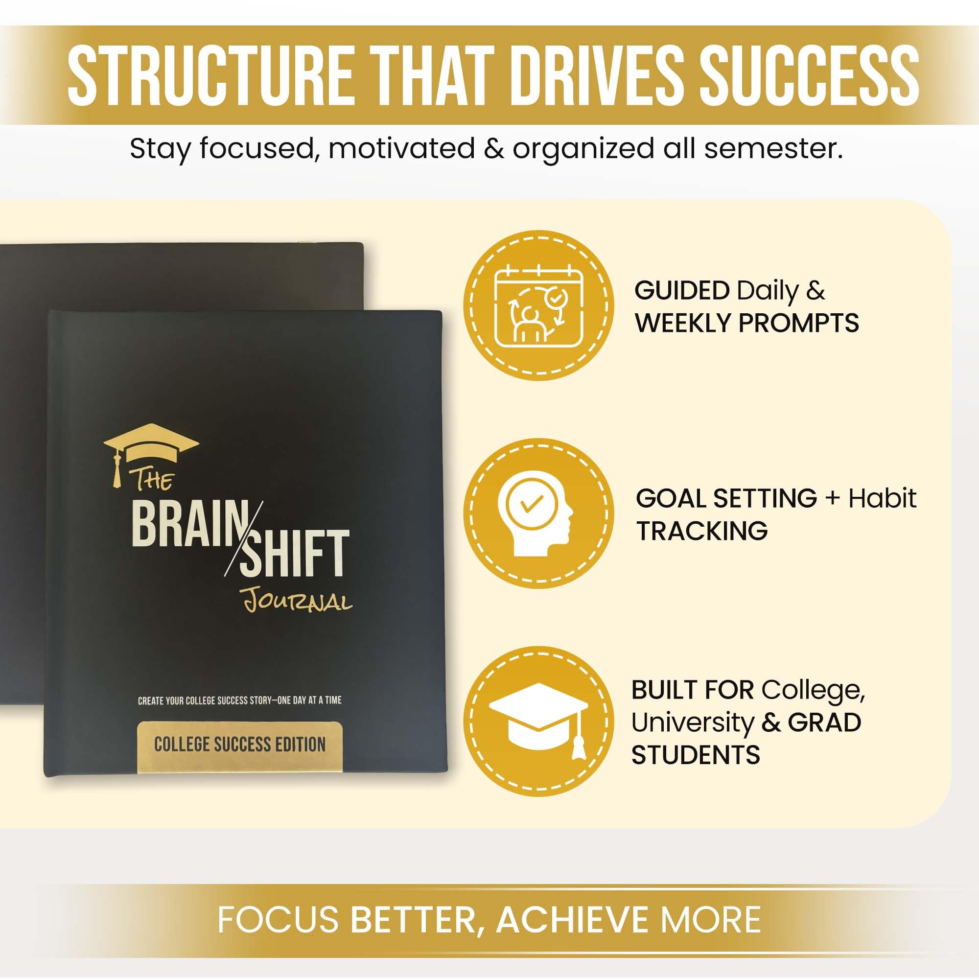 The Brain Shift Journal, edycja sukcesu, 18-tygodniowy planer akademicki z codziennymi i tygodniowymi podpowiedziami, ustalanie celów, budowanie nawyków i autorefleksja, do szkoły, na uczelnię