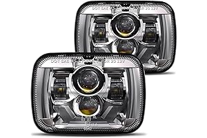 2022 Kensun LED Headlights: Brighter, Safer Nighttime Driving