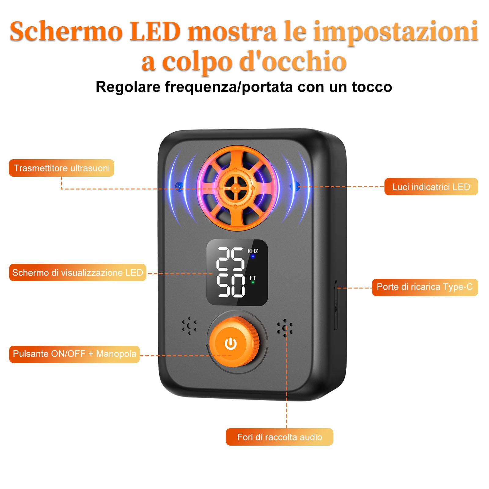Anti Aboiement Chien Ultrason Puissant - Appareil Anti-Aboiement Ultrasonique Chien avec 5 Fréquences Ajustables, 3 Portées, Arrêt Automatique du Aboiement Intérieur/Extérieur